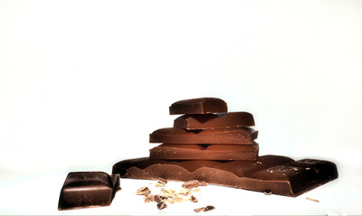Gehört Schokolade zu den hoch oder niedrig FODMAP Nahrungsmitteln